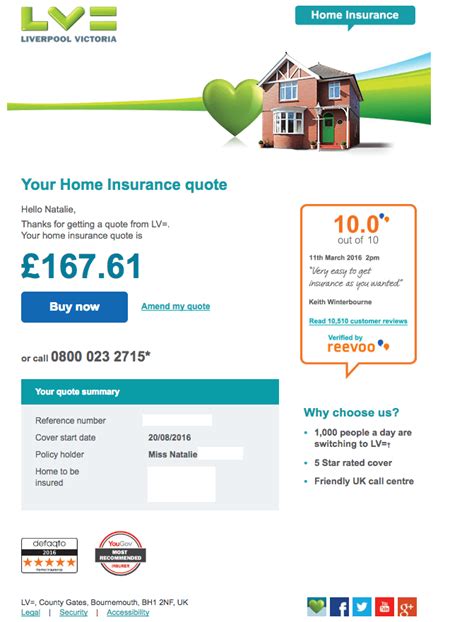 Online Quotes For Homeowners Insurance - Inspiration