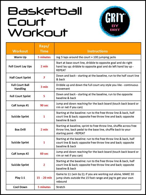 March Madness Basketball Court Workout Grit By Brit Basketball