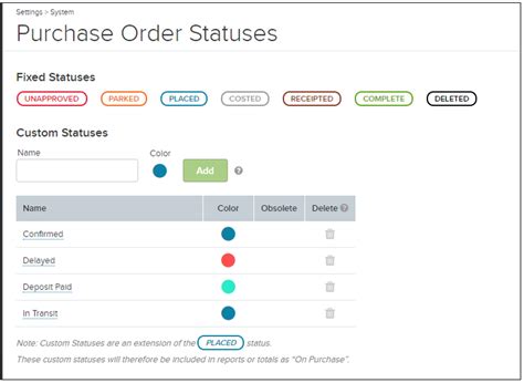 Purchase Order Statuses Unleashed Support