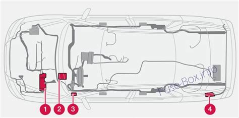 رسم تخطيطي للصمامات والمرحلات Volvo S60 2001 2009 مخططات صندوق الصمامات