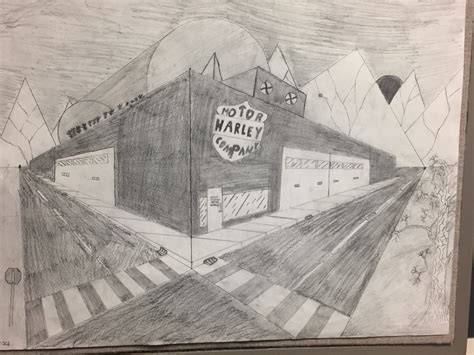 City Corner 2 Point Perspective Study Mrs Latschs Middle School Art