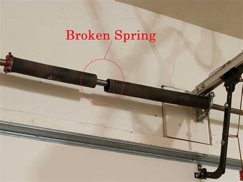 Removing Broken Garage Door Torsion Spring Dandk Organizer