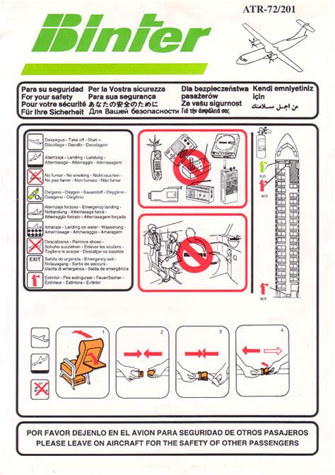 Airline Safety Card For Binter Atr