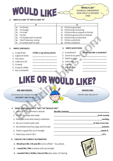 Like Or Would Like Worksheet English Teaching Materials Grammar