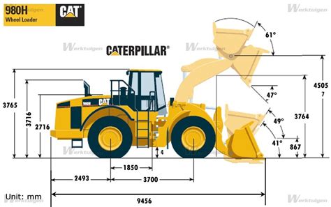 Broad range of performance matched cat® work tools make the cat compact track loader the most versatile machine on the jobsite. Caterpillar 980H - Caterpillar - Machine Specificaties ...