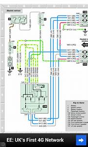 Citroen Saxo Heater Wiring Diagram