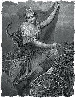 The Roman Goddess Luna Greek And Roman Mythology Titans Greek