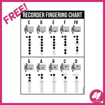 Free Recorder Fingering Chart by SillyOMusic | Teachers Pay Teachers
