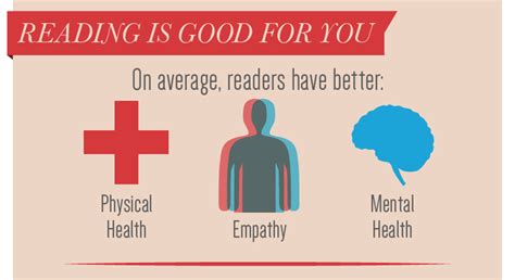 10 Benefits Of Reading