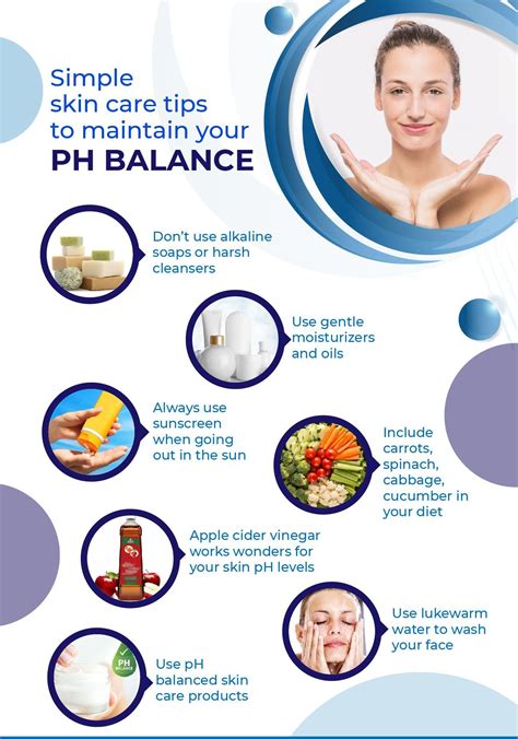 Many Of You Must Have Read The Words ‘ph Balanced’ Mentioned On Beauty Products But What Is Ph
