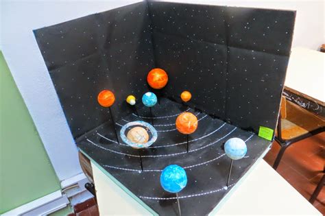 Sistema Solar Na Cartolina