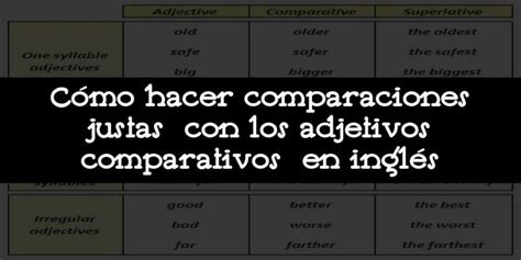 Cómo Hacer Comparaciones Justas Con Los Adjetivos Comparativos En Inglés 2024