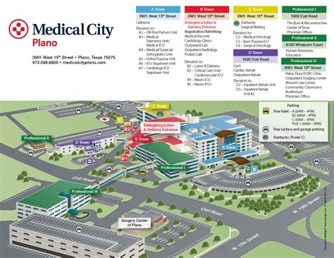 Med Maps Hospital Wayfinding Parking At Plano Womens Healthcare
