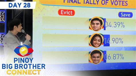day 28 second eviction night final and official tally of votes pbb connect youtube
