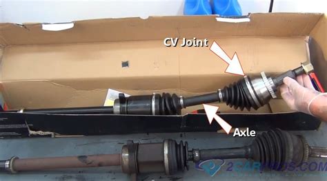 How Cv Axle Joints Work Explained In Under 5 Minutes