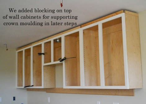 You know, it just came to me. Installing Kitchen Cabinets - Momplex Vanilla Kitchen ...