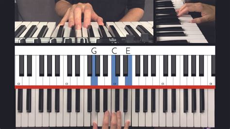 How To Play Chord Inversions On A Piano Or Midi Keyboard Musicradar