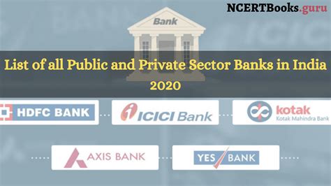 List Of All Public And Private Sector Banks In India In 2020 Check