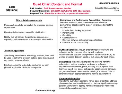 Ppt Quad Chart Content And Format Powerpoint Presentation Free