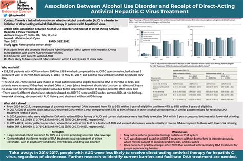 Association Between Alcohol Use Disorder And Receipt Of Direct Acting Antiviral Hepatitis C