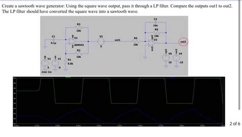 Solved Using LTSpice Create A Square Wave Generator Using Chegg