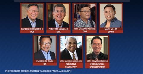 List Of Pres Dutertes Confirmed Cabinet Members Updated Philnews