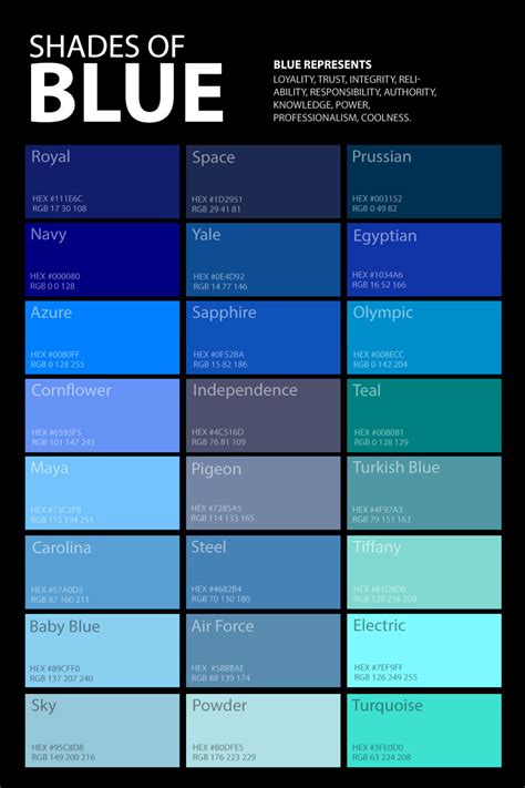 Shades Of Blue Color Palette Poster - graf1x.com