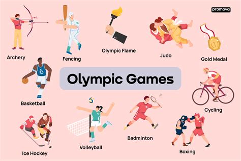 A Comprehensive Guide To Olympic Words And Terms