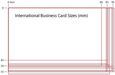 The bleed area is an extra 1/8 inch of space for design elements or backgrounds that extend beyond the finished edges of your card. A guide to business card sizes around the world - Digital ...