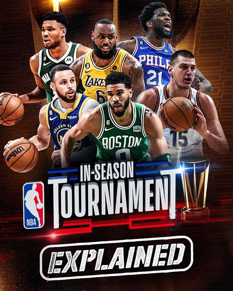Nba On Twitter Get Ready For The Nba In Season Tournament 🍿 Starting