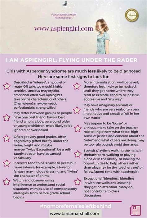 Girls With Asperger Syndrome Are Much Less Likely To Be Diagnosed