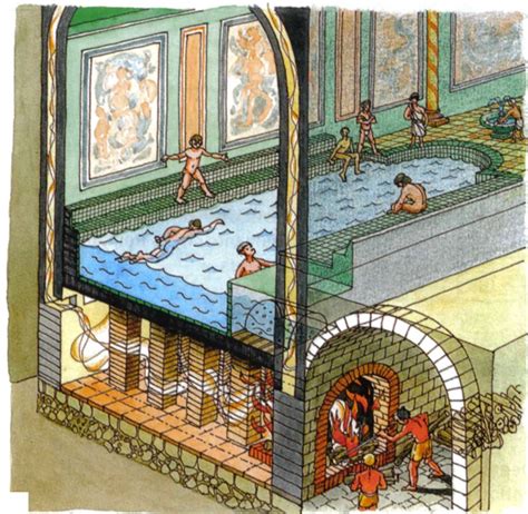 Les premières installations de bains datent de 2 500 ans avant J C