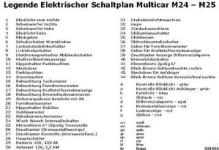 Vozidlo multicar m25 může být vybaveno kompletní hydraulikou a čelní rychloupínací deskou pro přídavné zařízení např.: Multicar M25 / M24 Elektrischer Schaltplan LKW M 25