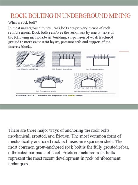 Rock Bolting Support Underground Mines Pdf Screw Friction