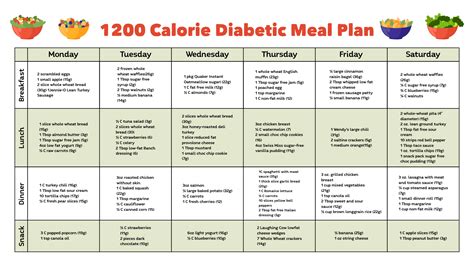 Calorie Meal Plan Printable Best Culinary And Food
