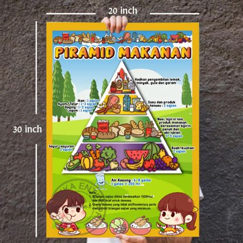 Poster Lukisan Piramid Makanan Piramid Makanan Piramid Makanan The