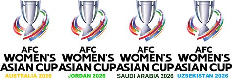 All Afc Womens Asian Cup 2026 Logo By Paintrubber38 On Deviantart