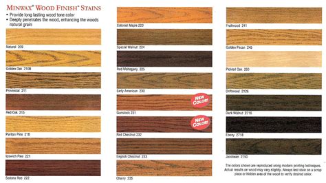 Oil Based Wood Stain Colors Pdf Woodworking