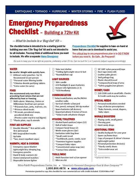 Emergency Preparedness Checklist Artofit