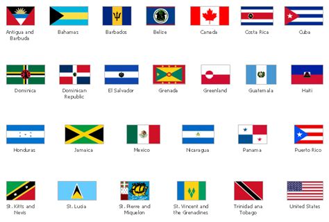Design Elements North And Central America Country Flags North And