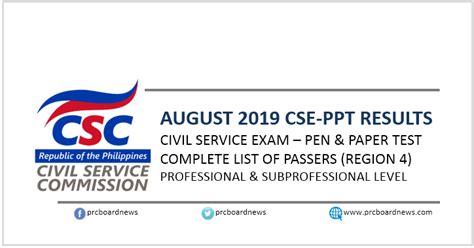 Region 4 PASSERS August 2019 Civil Service Exam CSE PPT Result