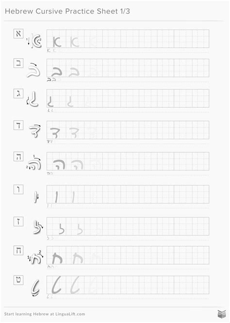 The Hebrew Alphabet Chart Printable Hebrew Worksheet For Kids How To