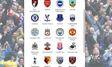 Free to play fantasy football game. Premier League Fixtures 2019/20, Key Dates and Full Schedule