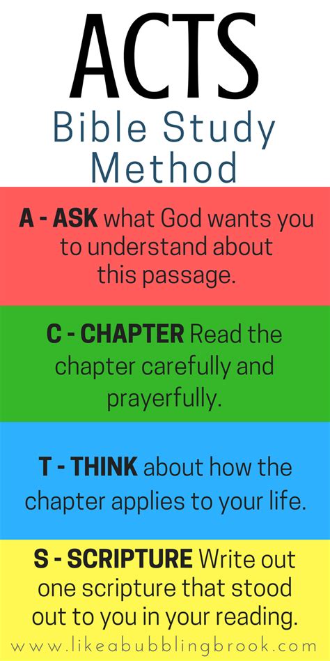 How To Read And Understand The Bible Better Theo Vanover