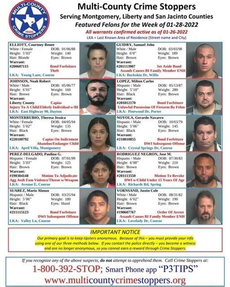Multi County Crime Stoppers Featured Felons For Week Of 12822