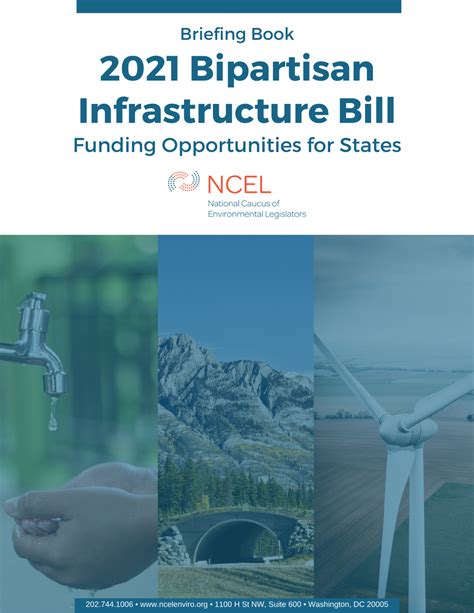 Breaking Down State Funding In The Federal Bipartisan Infrastructure