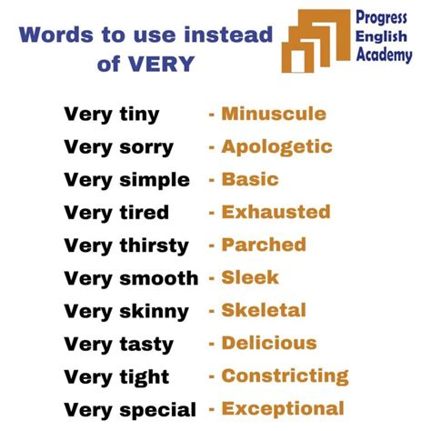 📙 Words To Use Instead Of Very Aprende Inglés Fácilmente En