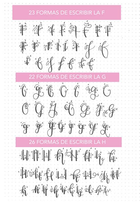 Calligraphy Worksheet Calligraphy Tutorial Faux Calligraphy Lettering Tutorial Calligraphy