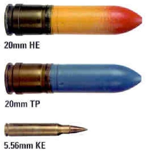Image Result For 20mm Grenade Guns And Ammo Art Supplies Pen
