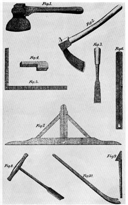 Woodworking Tools 1600 1900 Peter C Welsh